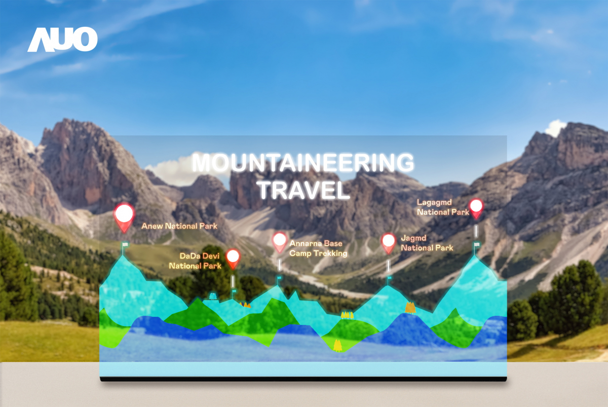 友達「177吋高透明度Micro LED顯示器」獲得台灣精品銀質獎，打破視野與空間的限制，適合應用於智慧零售、文物展示、創新廣告與智慧移動等場域